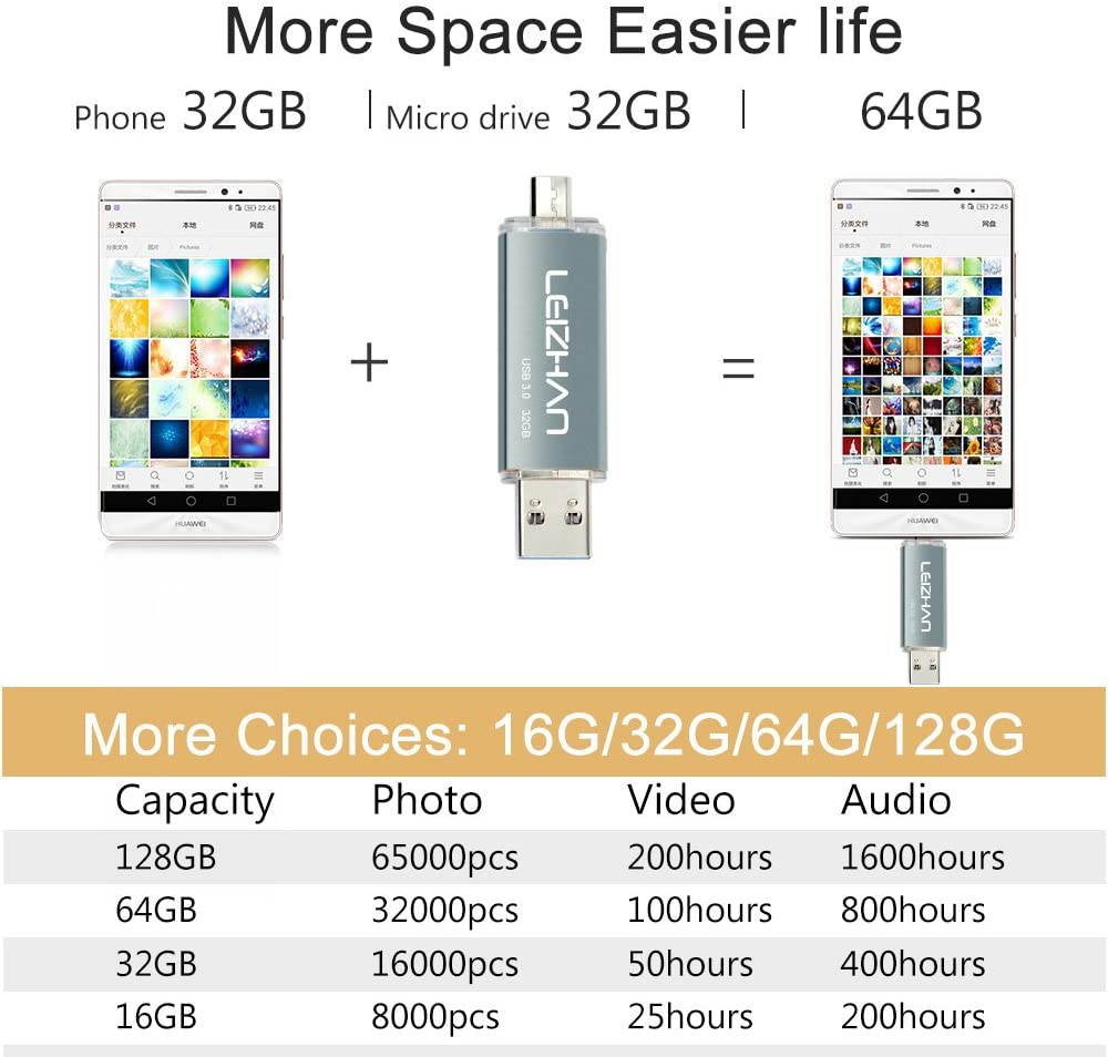 128 gb USB Flash Drive for Android PhoneUSB 3.0 Photo Stick for Samsung Galaxy S7/Meizu/HTC/Nokia/Moto/Huawei/Xiaomi USB OTG Adapter Micro/Type-C USB to USB Converter for Tablet Android