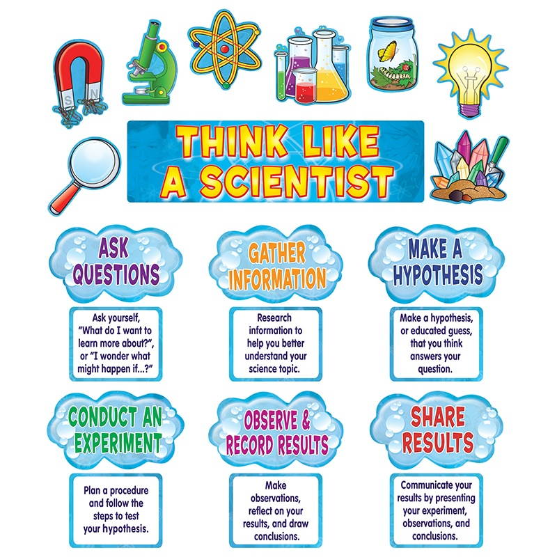 Teacher Created Resources 4867 Think Like a Scientist Mini Bulletin Board