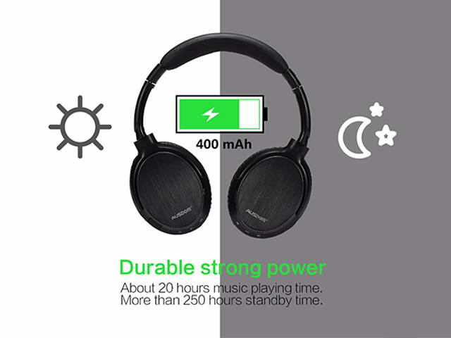 Ausdom M06 Lightweight Stereo Wired Wireless Bluetooth EDR Over Ear Headphones Deep Bass with Built-in Mic for Music Streaming Hands-free Calling Headset