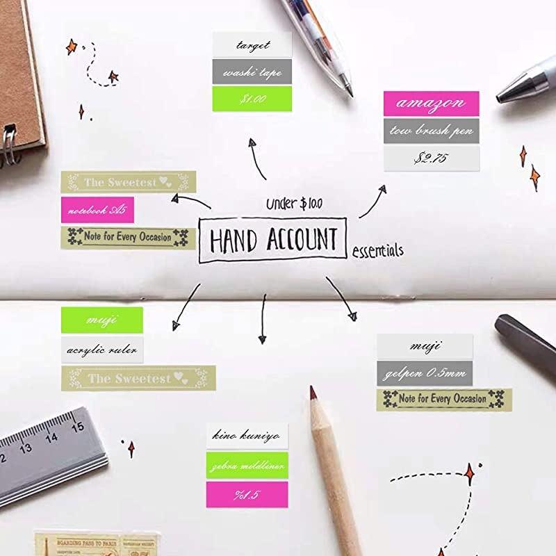 Compatible Label Tape Replacement for Brother P Touch TZe 12mm 047 Laminated Tape TZe231 TZeMQP35 TZeMQG35 TZeMQ835 TZeMQL35 TZeMQ831 WhiteBerry PinkLime GreenSatin GoldMatt Grey