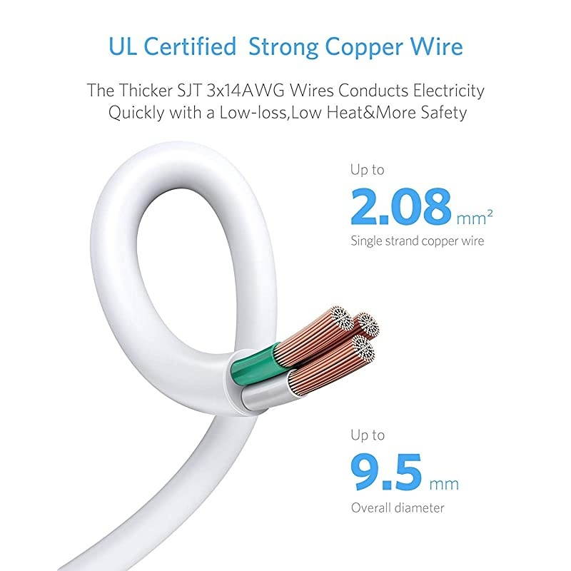 4000 Joules Surge Protector with USB Power Strips with 8 AC Outlets 15A 125V DC 5V 42A 4 Smart USB Charging Ports Long 6 Feet Heavy Duty Extension Cords FCC ETL Listed White