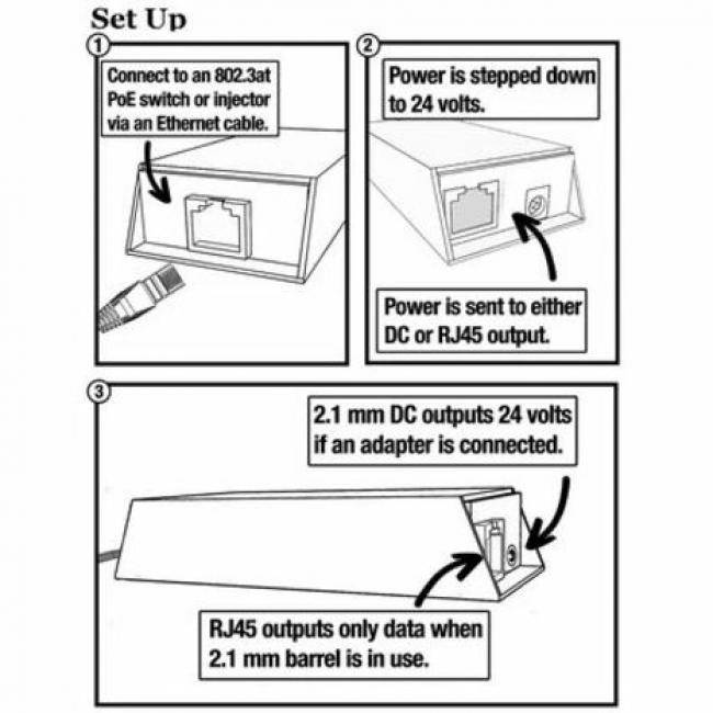 VisionTek 24 V 25 W PoE Gigabit Inline Splitter/Converter 600005