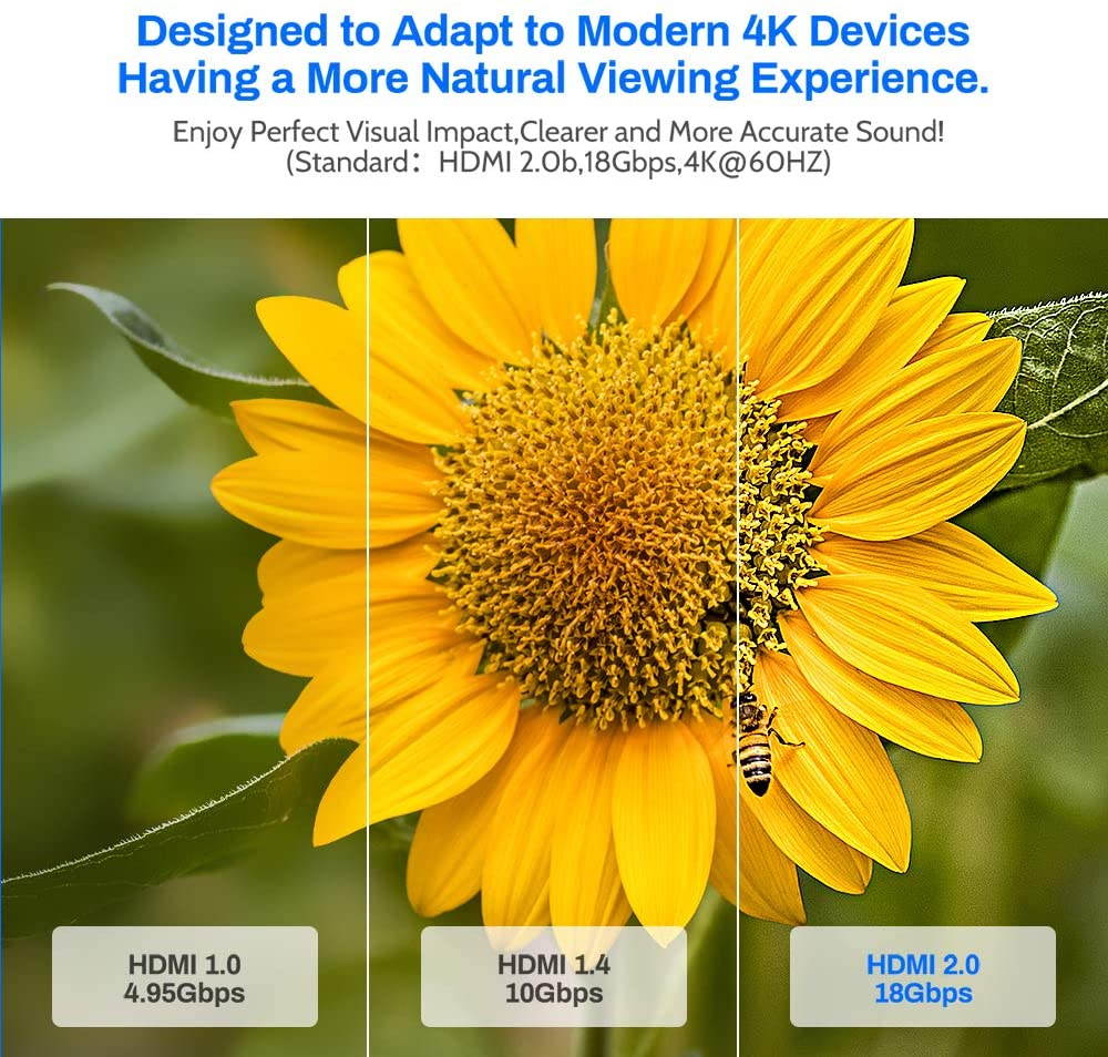 4K HDMI Cable 3M, HDMI 2.0 Cable/lead, Ultra HDMI to HDMI Cord High Speed 18Gbps, 4K @ 60Hz, ARC, Gold-plated for 4K TV/PS4 3D, Ethernet,Video return,UHD 2160p,HD 1080p,21:9,4:4:4, 3 Meter, Grey