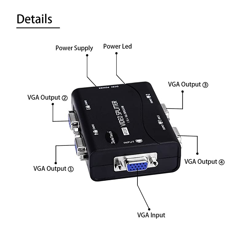Splitter 4 Port 1 in 4 Out USB Powered Support 1920X1400 Resolution 250MHz Bandwidth for Screen Duplication