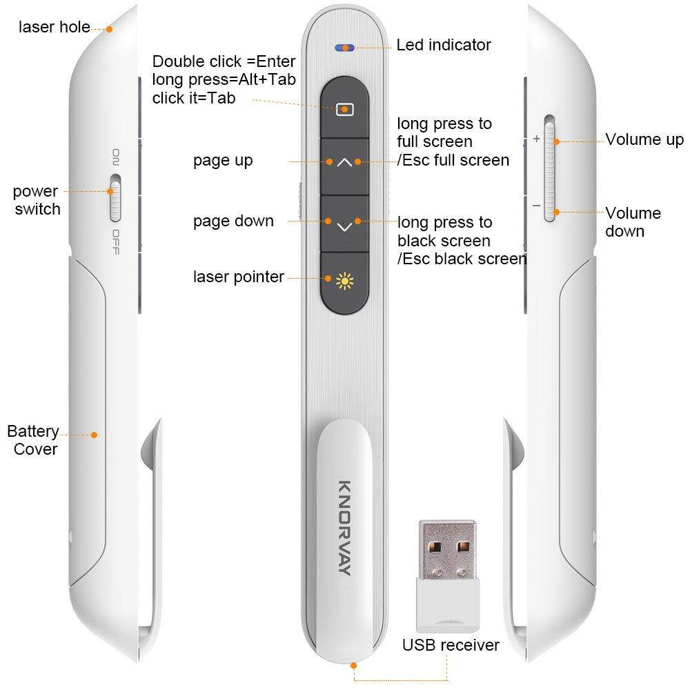 KNORVAY N27 Wireless Presenter, Hyperlink Volume Control Presenter RF 2.4GHz PowerPoint Clicker Presentation Remote Control Laser Pointer (White)