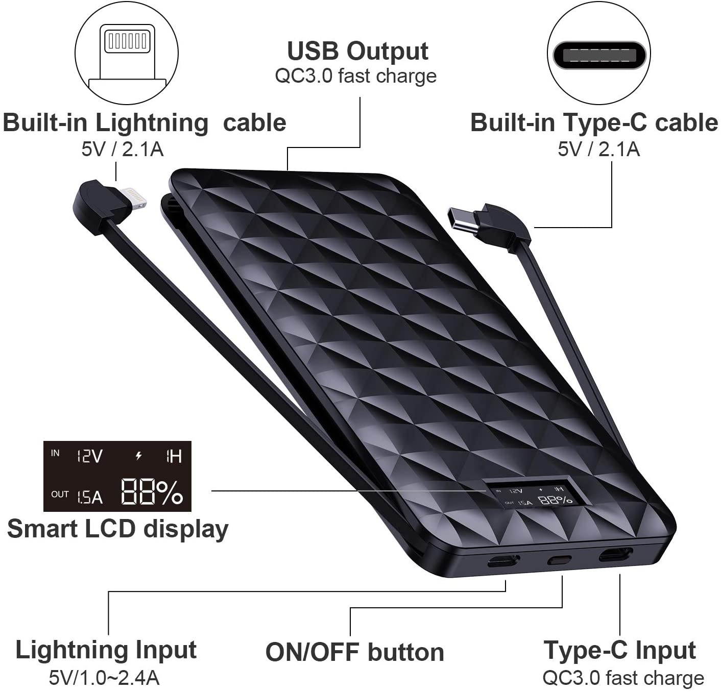 iWALK Portable Charger 10000mah Power Bank with Built in Cable for iPhone and USB C Cable Compatible with iPhone 12/12 Mini/Pro/Pro Max 11/Xs/XR Samsung s20/Note20 Twice as Fast as iPhone Charger