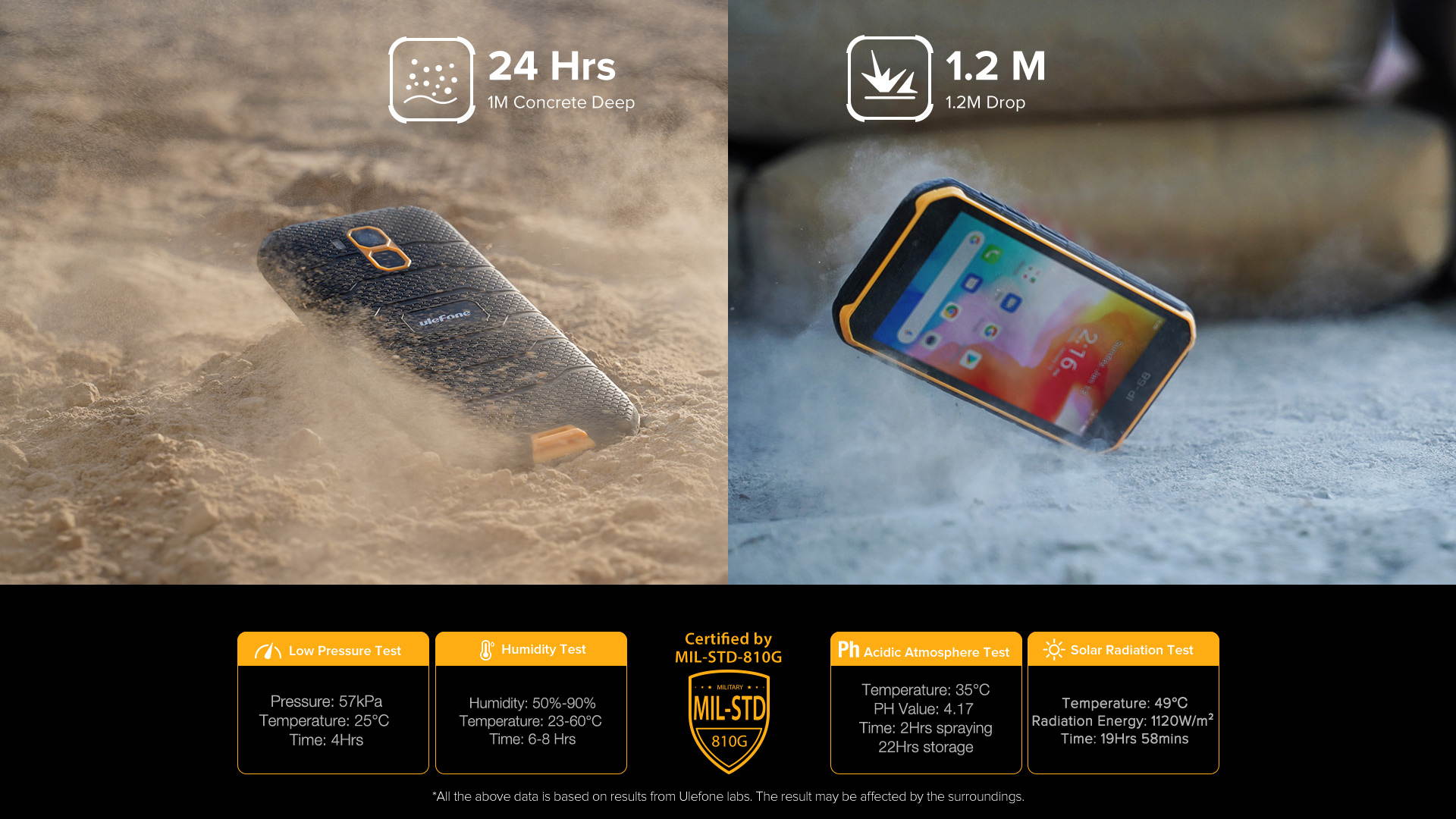 Ulefone Armor X7 Android 10 Rugged Phones, 13MP + 5MP Waterproof Cameras, IP68 Smartphone, NFC, OTG, 4G Dual Sim, 5.0 Inch Screen, 2G RAM 16GB ROM, 4000mAh Battery, GPS, Bluetooth, WIFI