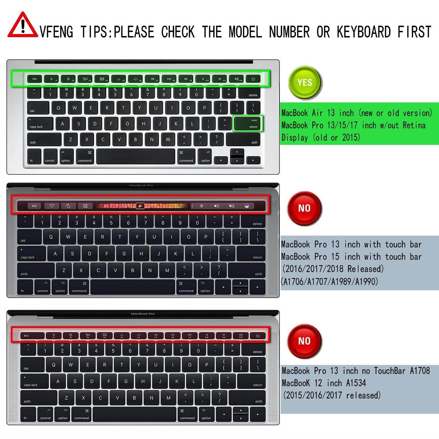 Premium Mac OS Shortcuts Keyboard Cover for MacBook Air 13 inch, MacBook Pro 13/15/17 inch(with or w/out Retina Display, 2015 or Older Version) and Older iMac-JRC Copyright Design