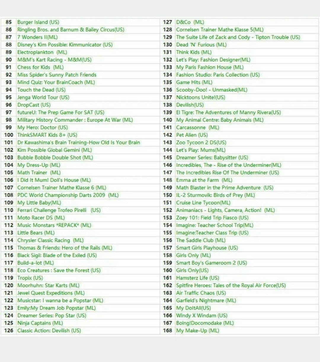 468 in 1 Game Cartridge, DS Game Pack Card Compilations, Super Combo Multicart for Nintendo DS, NDSL, NDSi, NDSi LL / XL, 3DS, 3DSLL / XL, New 3DS, New 3DS LL / XL, 2DS, New 2DS LL / XL