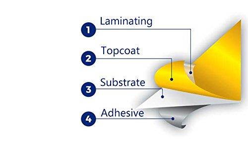 NEOUZA 5PK Compatible For Brother P-Touch Laminated Tze Tz Label Tape Cartridge 9mm x 8m (TZe-121 Black on Clear)