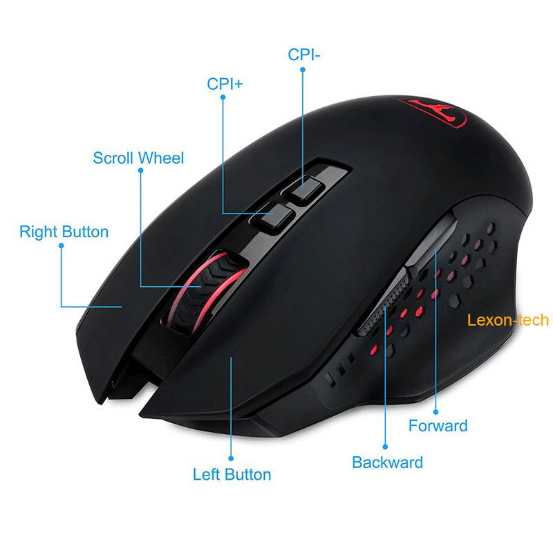 GTX300 USB Wired Colorful LED Backlit Gaming Keyboard with Mouse for PC Laptop