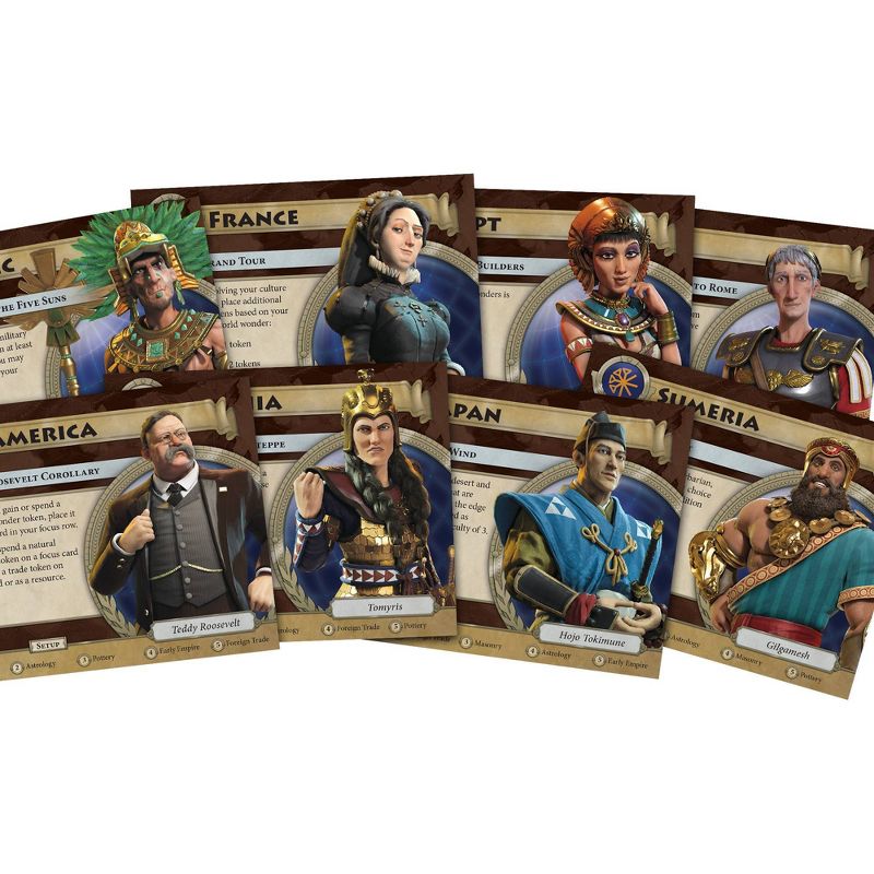 Fantasy Flight Games Sid Meier's Civilization: A New Dawn Board Game