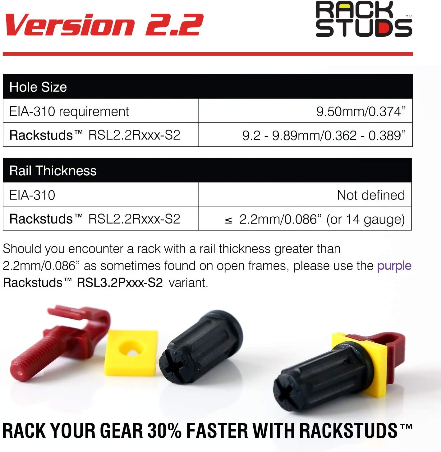 Rackstuds R100 Rack Mount Solution Series II &ndash; No More Cage Nuts! The Easiest and Safest Server Rack Solution in 19" Racks with Square Punched Vertical Rails | 100-pack, Red, 2.2mm/0.086" Version