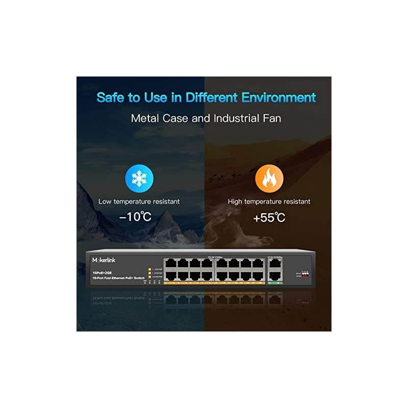 16 Port PoE Switch with 2 Gigabit Uplink Ethernet Port 250W High Power Support IEEE8023afat Rackmount Unmanaged Plug and Play