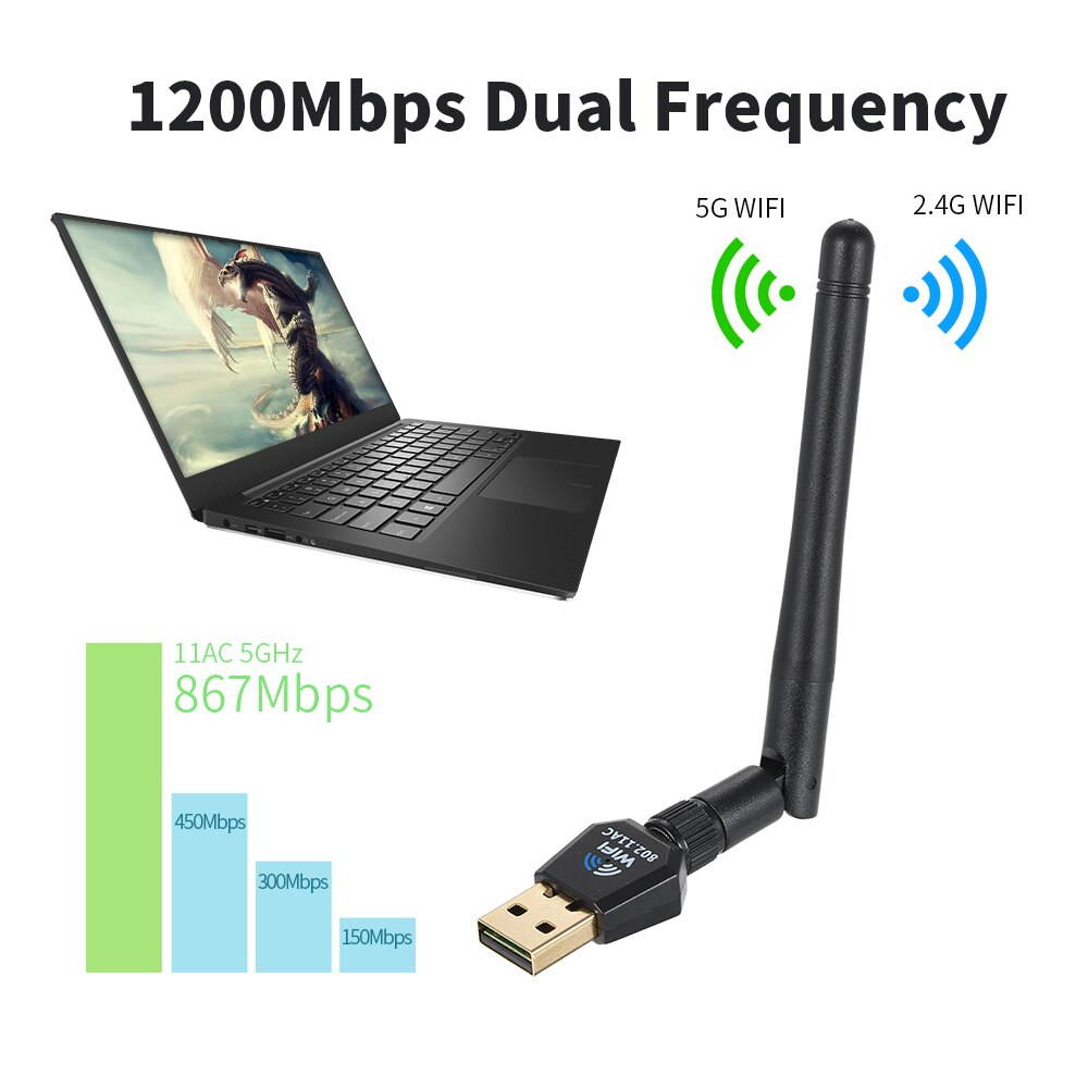 1 pcs USB Wifi Adapter 1200Mbps Daul Band Wifi Adapter (2.4G/300M+5G/867M) 802.11 ac Usb Wifi for Desktop PC WinXP/Vista/7/8/8.1/10