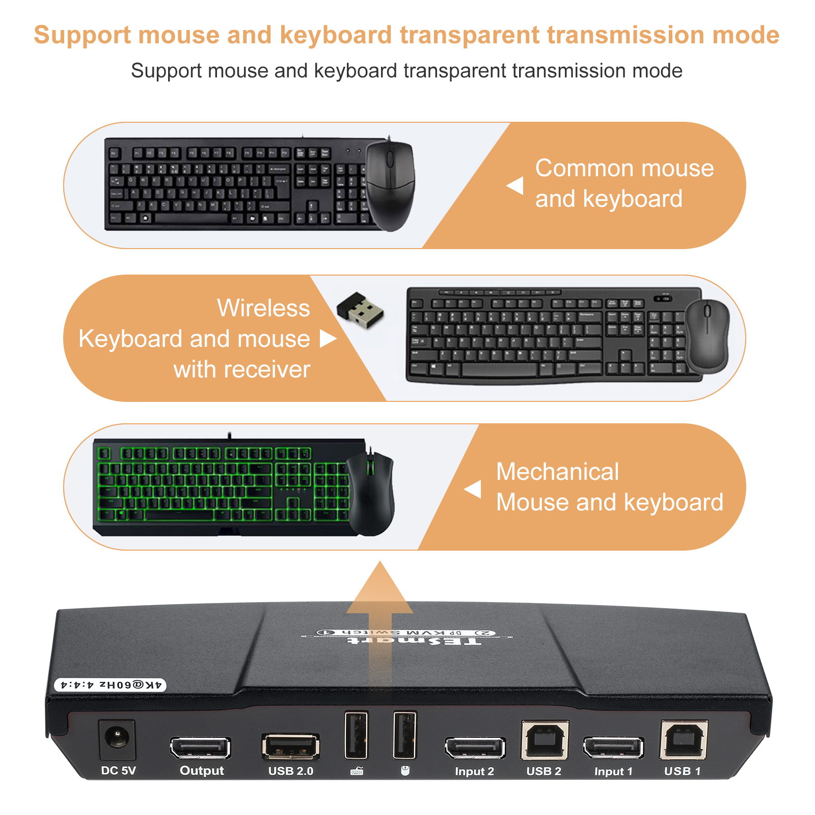 TESmart KVM Switch  DisplayPort + USB Port KVM Switch 4K@60Hz 4:4:4 Ultra HD | DP KVM Switch with Extra USB 2.0 Port Supports Auto Scan&IR Remote Control Includes 2 pcs of 1.5 m KVM Cables-Matte