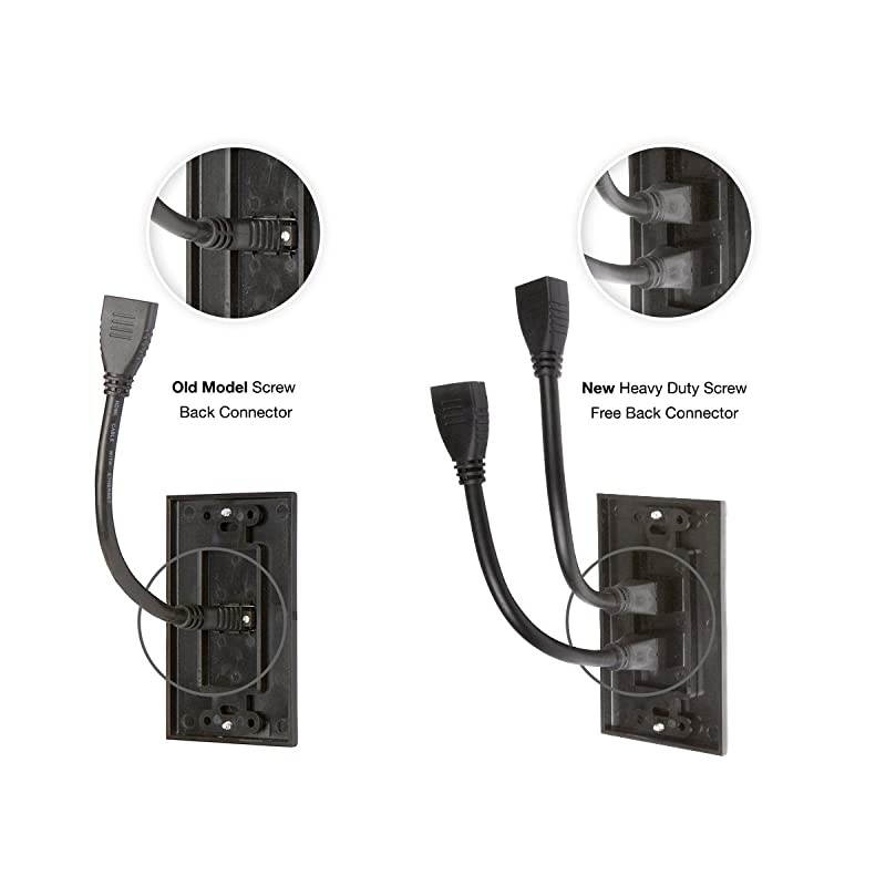 HDMI Wall Plate [UL Listed] with 6-Inch Pigtail (10, Black Kit 2 Port)