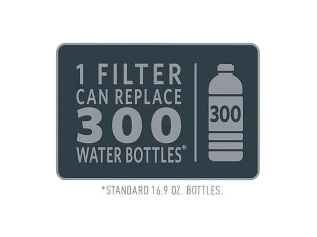 Brita 35566CT Space Saver Water Filter Pitcher