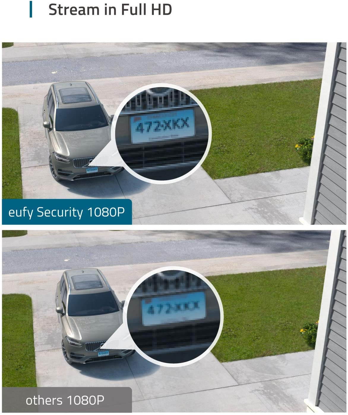 eufy Security Floodlight Camera, 1080p,2-Way Audio No Monthly Fees, 2500-Lumen Brightness, (Existing Outdoor Wiring and Weatherproof Junction Box Required)