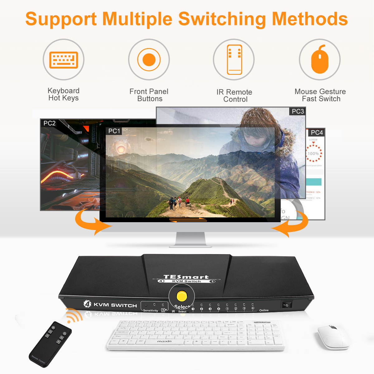 TESmart 4x1 HDMI KVM Switch HDMI 4K 30Hz HDMI Switcher 4 Port HDMI Switch Box with IR Remote Support HDMI 1.4 10.2Gbps with 2 USB 2.0 HDMI Cables for Laptop,PS4,Xbox(Black)