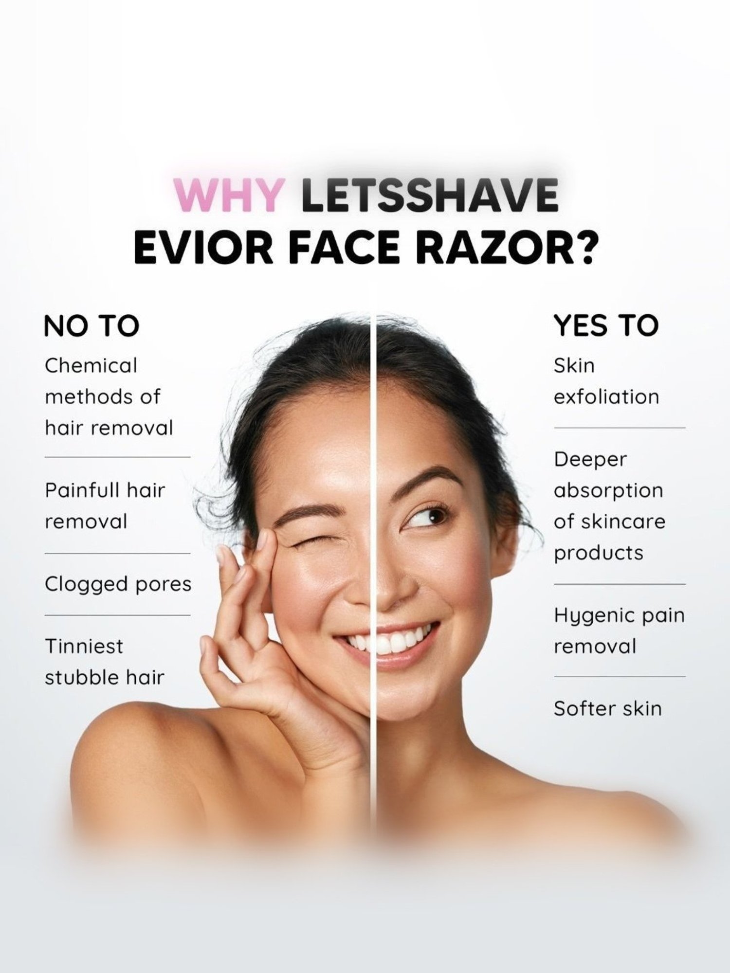 LetsShave Evior Women Face Razor - Pack of 6 (White/Pink)