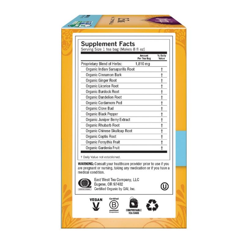 Yogi Tea - DeTox Tea - 16ct