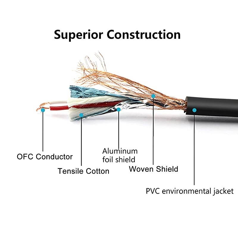 XLR Cable 6 feet XLR Male to Female Microphone Cable 6 Colors 3pin Double Shielded Balanced CableXLR Cable