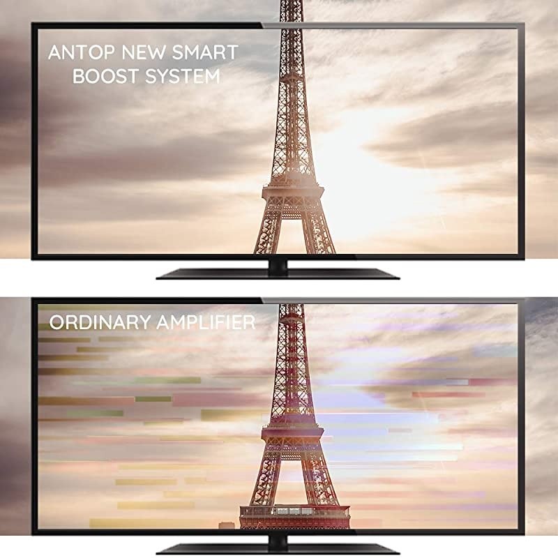 Smart Boost Amplifier with Dual Outputs for TV and Second Device- FM Stereo, a Second TV, Any OTA-Ready Streaming Device or Projector, Compatible with All Antenna,Enhances VHF/UHF/FM Reception