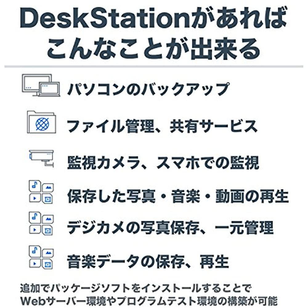 Synology DS418 4 x Total Bays SAN/NAS Storage System
