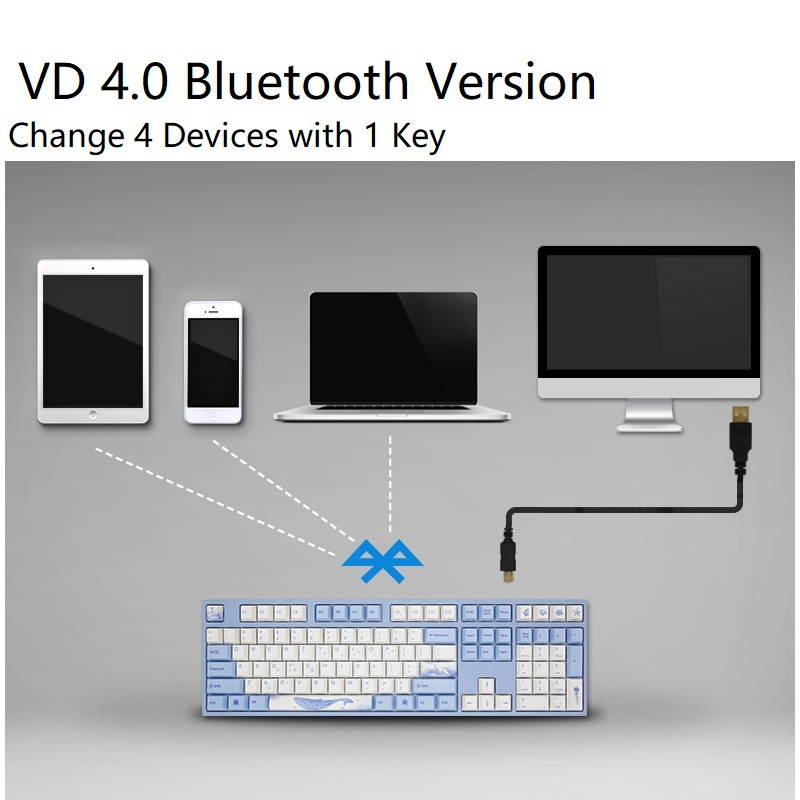 Varmilo  Ergonomic Design,Cool Exterior  68 Keys Type-C Cable Detachable Cherry  Red,  4.0Bluetooth and USB Wired Dual-mode Mechanical Keyboard,PBT Keycaps - CMYK Verison( Bluetooth Adapter Included)