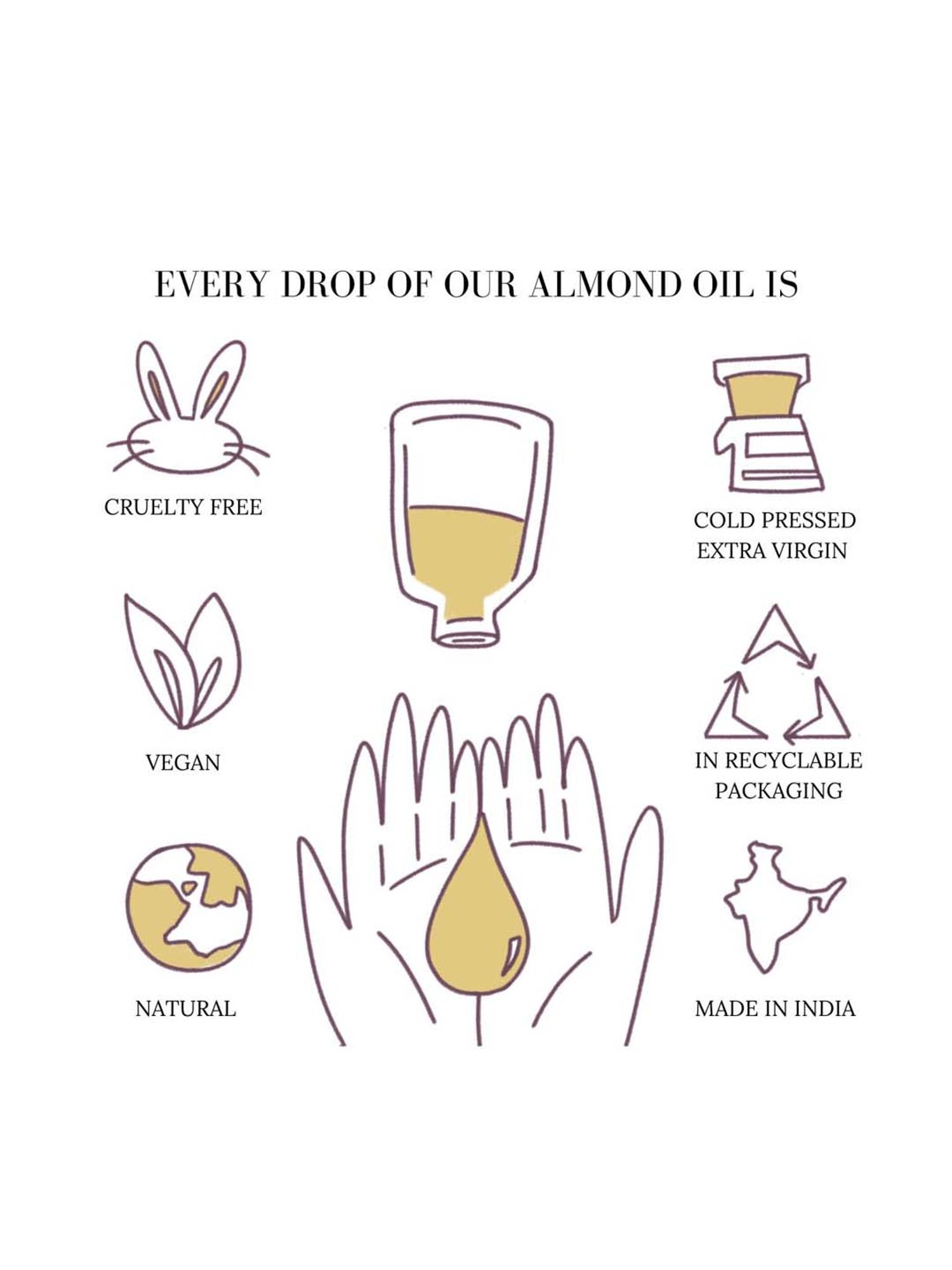 Essentia Extracts Cold-pressed Almond Oil - 100 ml