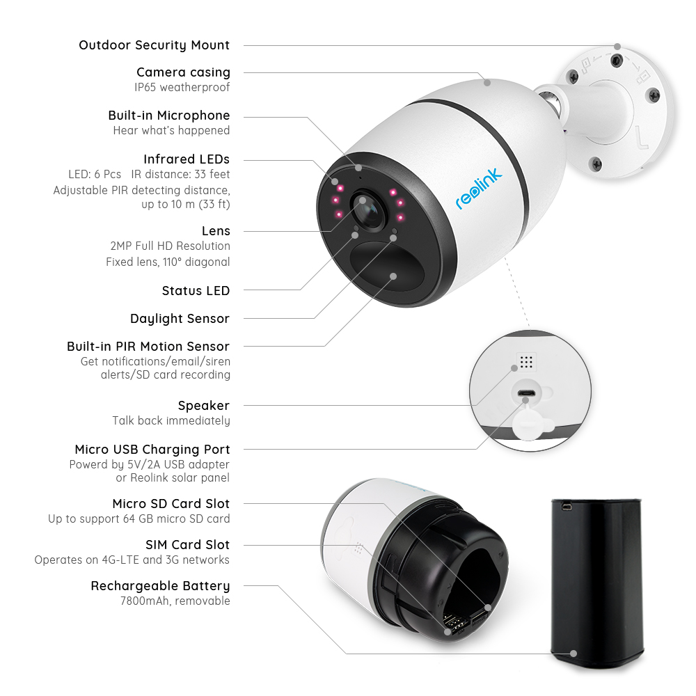 3G/4G LTE Outdoor Battery/Solar Powered Celluar Security Camera, 1080P HD Wire-free Camera w/SD Socket and Cloud, Color Night Vision, 2-Way Audio, PIR Motion Sensor, Reolink Go+Black Solar Panel