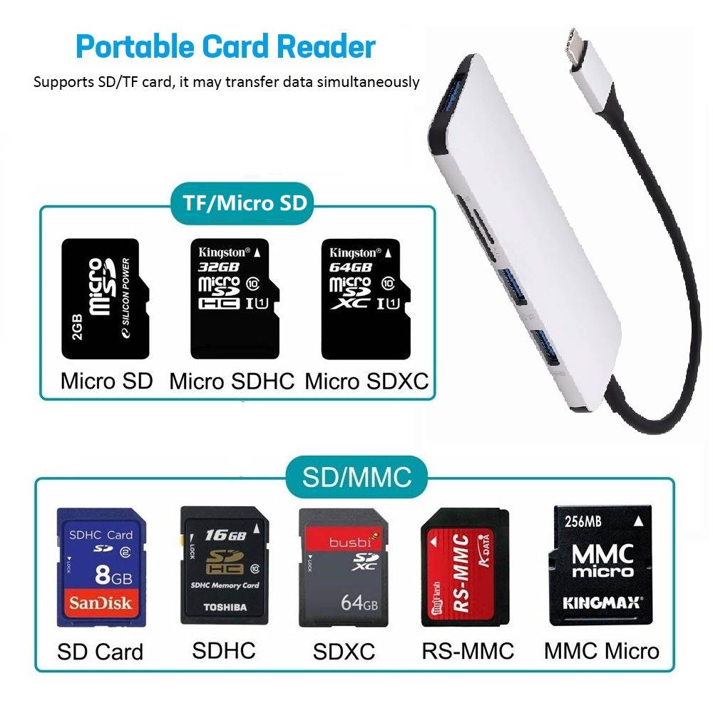 Type-C Card Reader with 3 x USB 3.0 HUB, USB-C to USB SD TF HUB, USB C to SD/TF Card Reader.