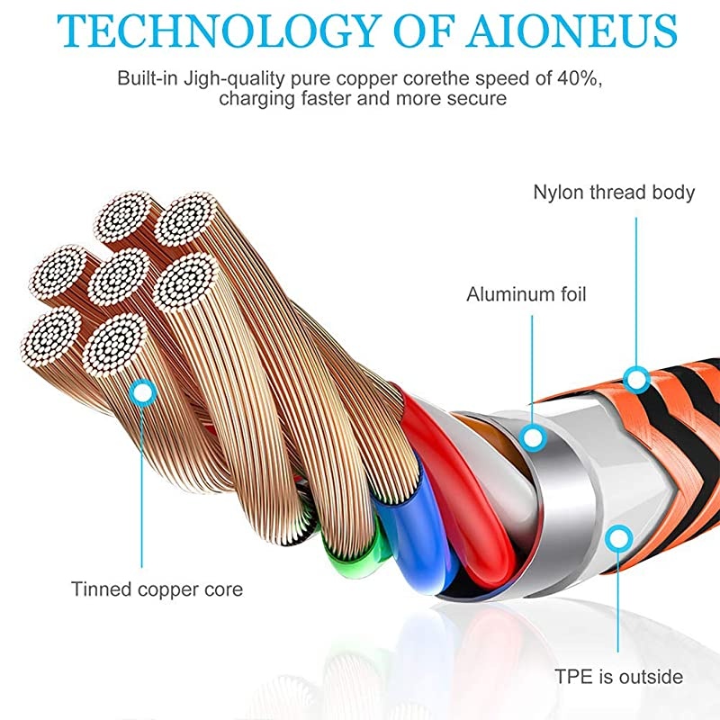 Audioengine D1 24-Bit DAC, Premium Desktop Digital To Analogue Converter and Headphone Amplifier