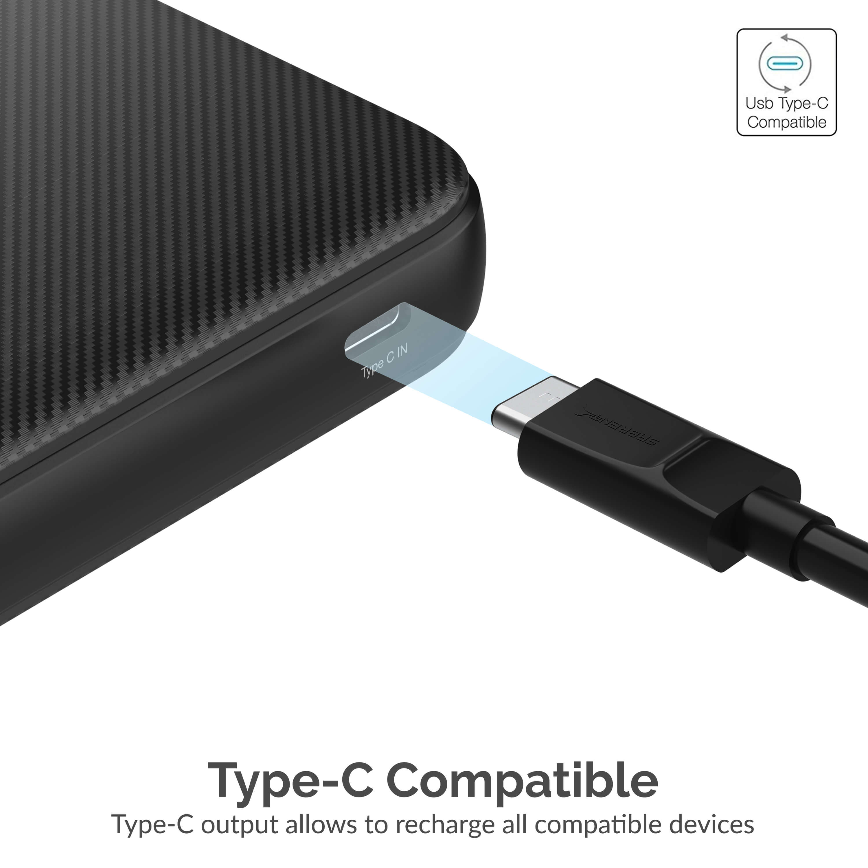 Sabrent 20000 mAh USB C PD Power Bank with Quick Charge 3.0 USB (PB-Y20B)