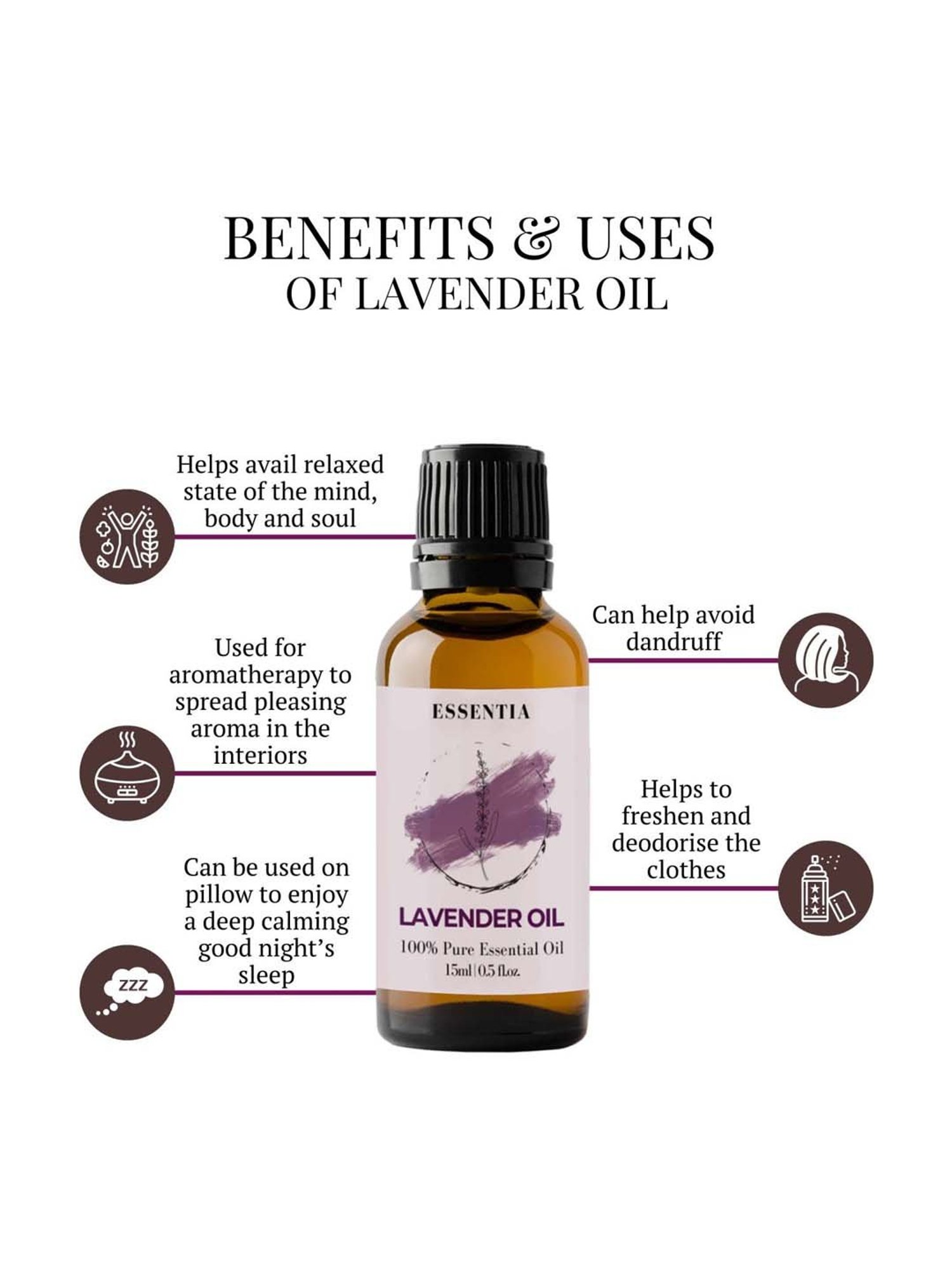Essentia Extracts Combo of Lavender, Tea Tree & Ylang Ylang Essential Oil