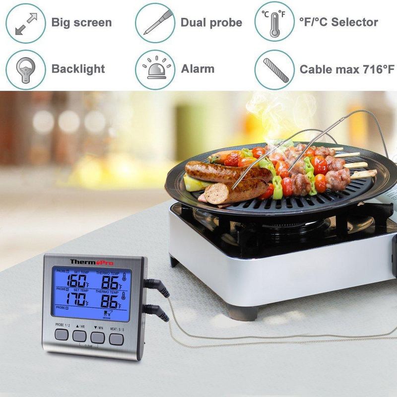 ThermoPro TP-17 Digital Meat Cooking BBQ Food Electronic Thermometer.