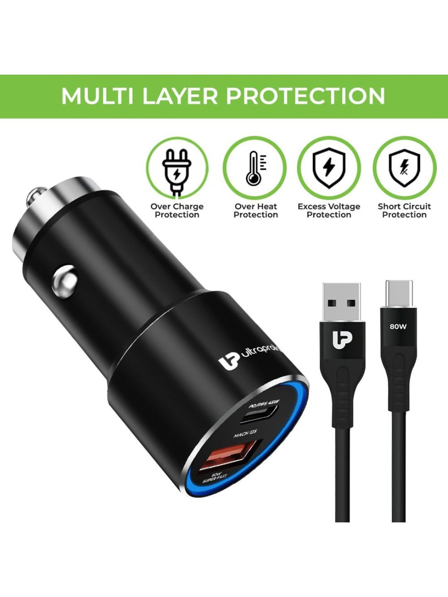 UltraProlink UM1160 125W Car Fast Charger with Type C 45W PD/PPS and USB-A 80W SuperVooc (Black)