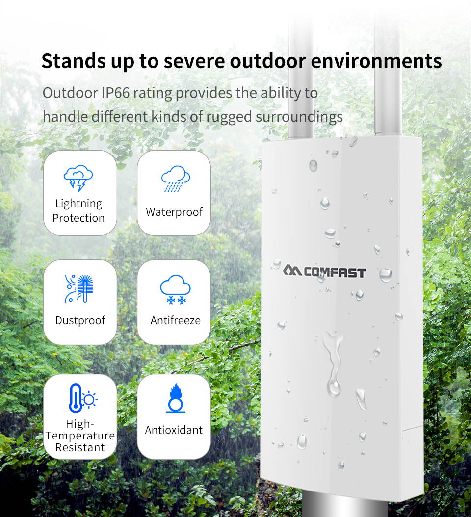 300Mbps High Power Outdoor Wireless Access Point, 2.4GHz 300Mbps Dual 5dbi External Antenna POE, sed for Outdoor WiFi Coverage