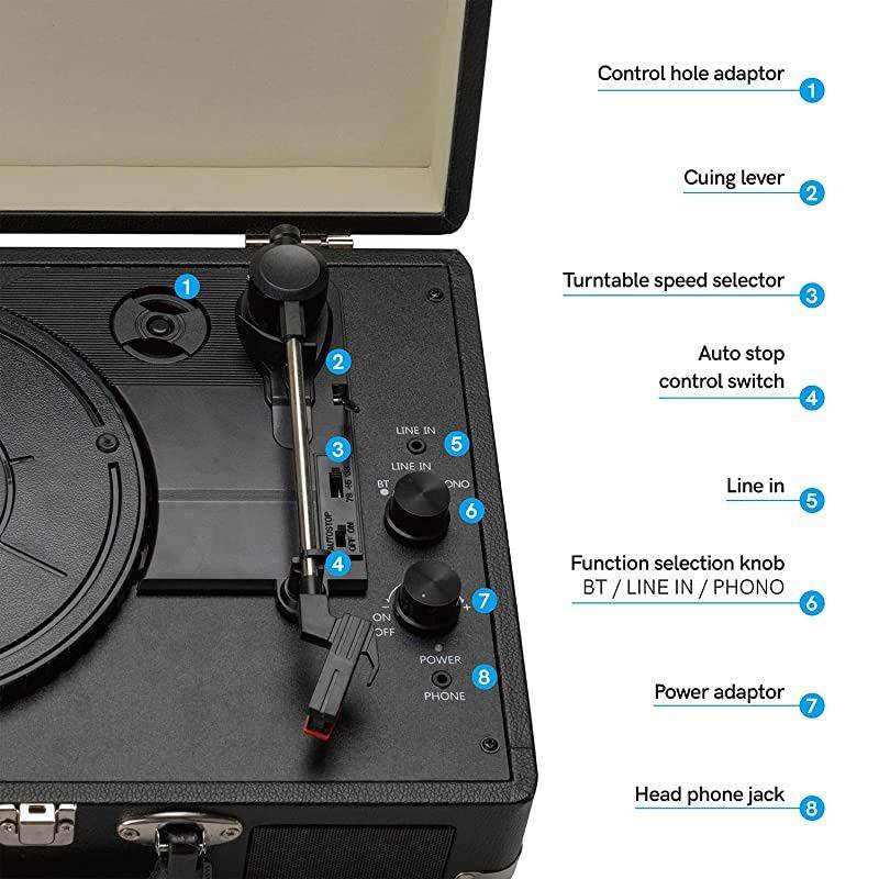 Vinyl Record Player, 3 Speed Turntable Record Player with 2 Built in Stereo Speakers, Replacement Needle, Supports RCA Line Out, AUX in, Portable Vintage Suitcase