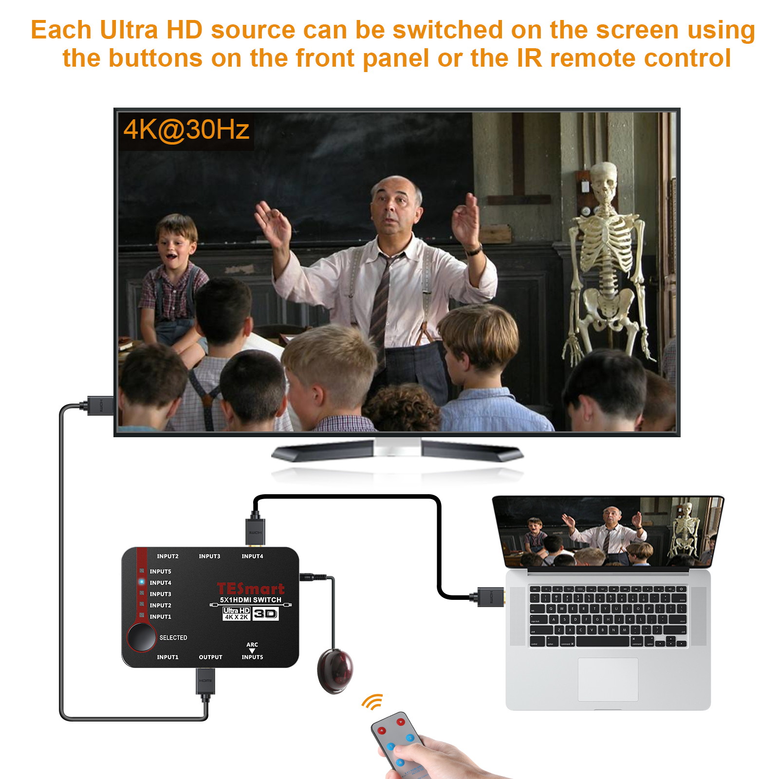 TESmart 5x1 HDMI Switch 5 In 1 Out, Intelligent 5 Port HDMI Switcher, Splitter, For Xbox 360/One, PS4/PS3, etc, Supports 4K@30Hz, Full HD1080P, 3D with IR Remote