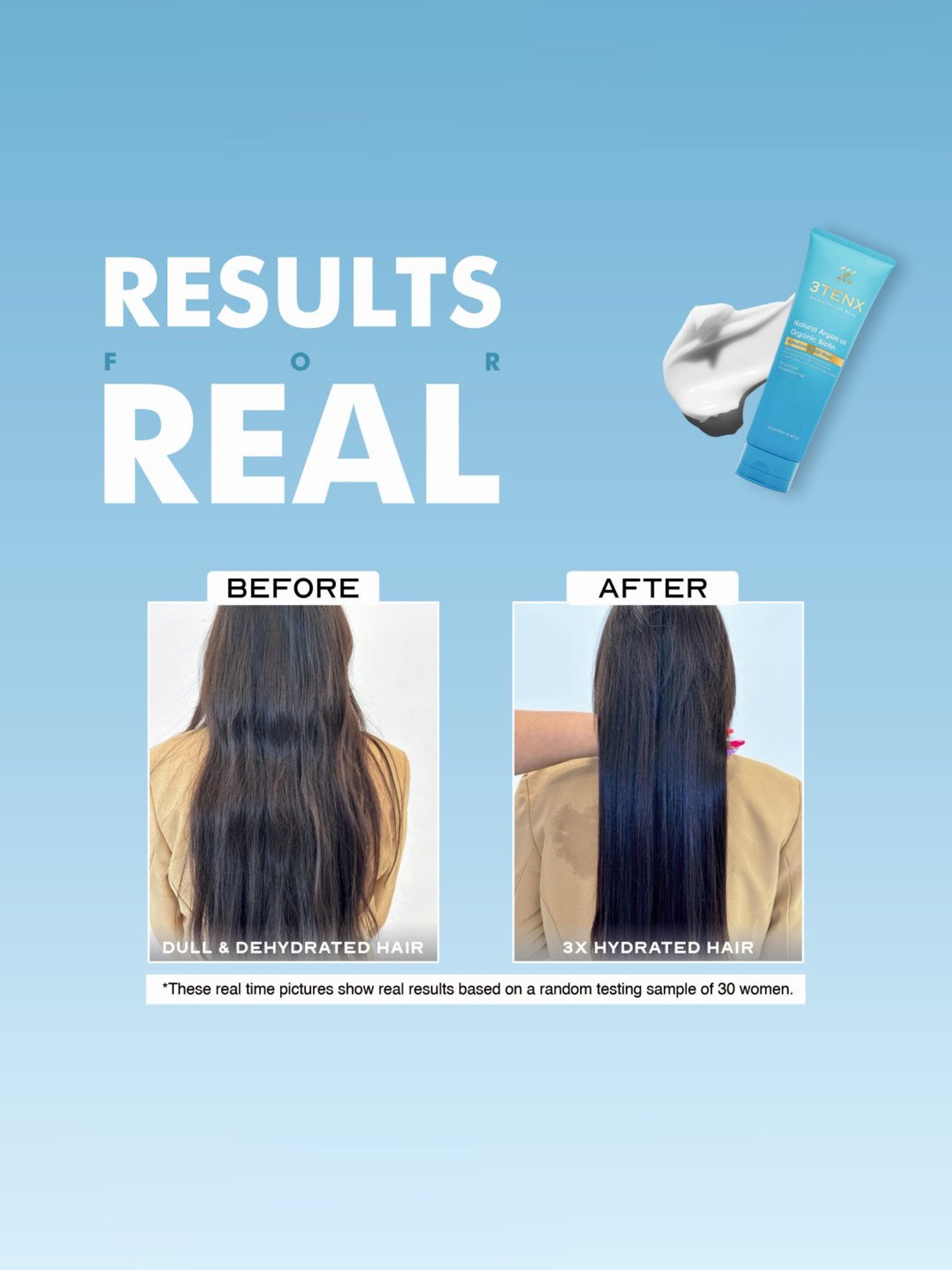 3TENX Hydrarevive Hair Mask - 250 ml