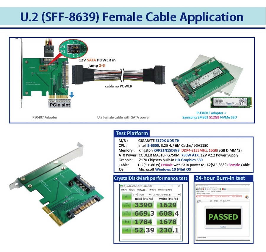 Innocard U.2 (SFF-8639) female to U.2 (SFF-8639) female Cable (50CM)