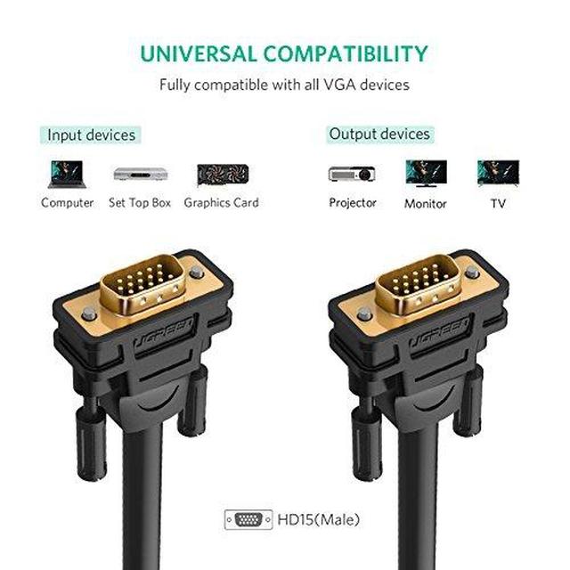 UGREEN VGA SVGA HD15 Male to Male Video Coaxial Monitor Cable with Ferrite Cores Gold Plated Connectors Support 1080P Full HD for Projectors, HDTVs, Displays and More VGA Enabled Devices 3FT