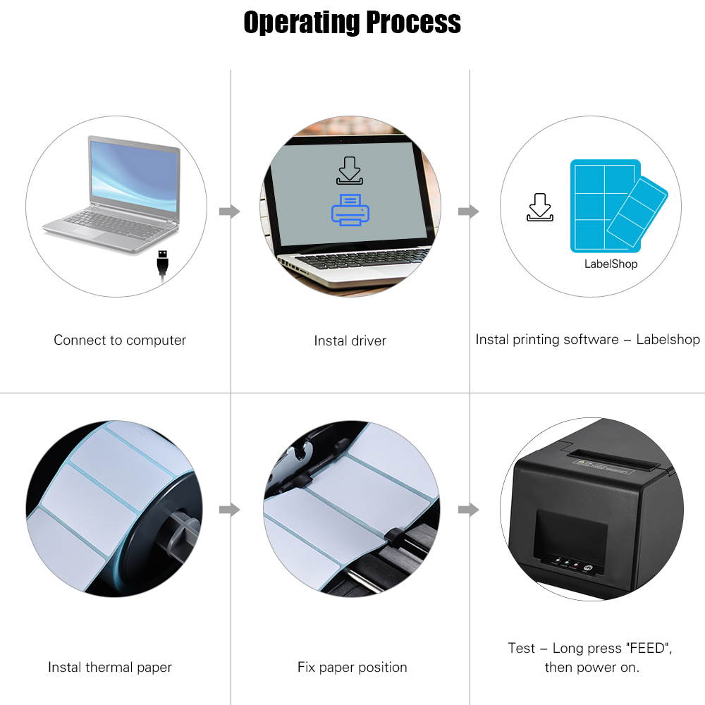 Gprinter GP-L80160I Thermal Receipt Printer Barcode Label Graphic Printer with Cutter 160mm/s 80mm Printing Width for Reastaurant Kitchen USB POS Computer