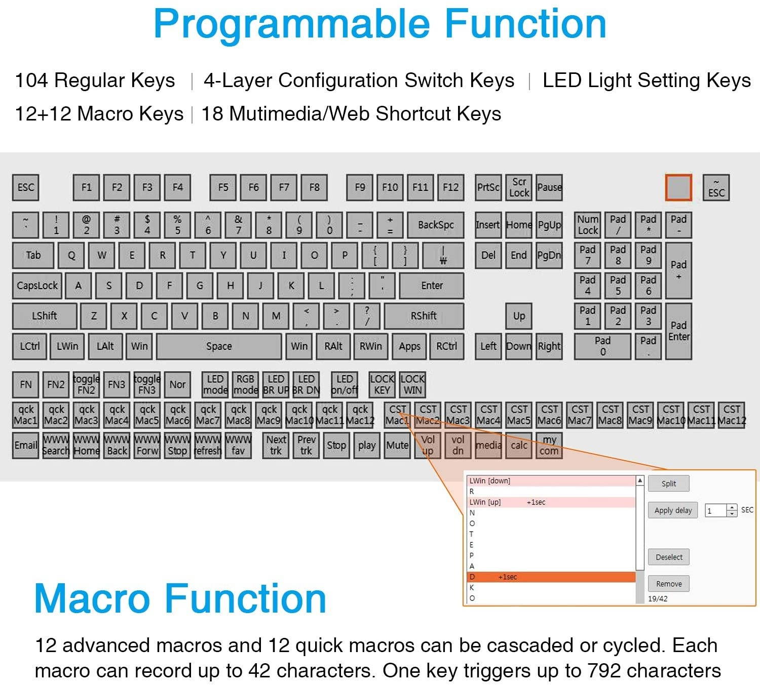 Koolertron One Handed Macro Mechanical Keyboard, Portable Mini One-Handed Mechanical Gaming Keypad 23 Fully Programmable Keys (RGB Backlit/Blue switches)