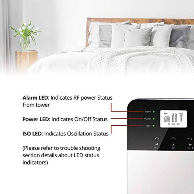 HiBoost Cell Signal Booster for Home and Office - Up to 3,000-6,000 sq. ft, Signal Extender Cellular Booster Compatible with AT and T, T-Mobile, Verizon, Sprint, and US Cellular Cell Phone Booster