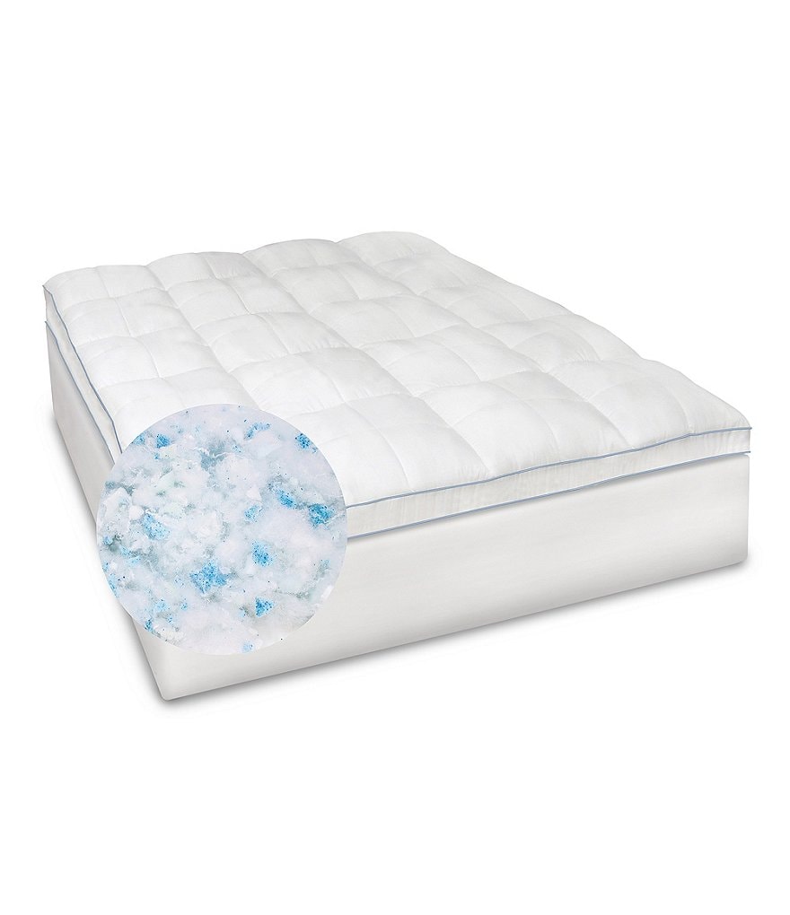 Sensorpedic MemoryLOFT Supreme 3.5-Inch Memory Foam and Fiber Mattress Topper