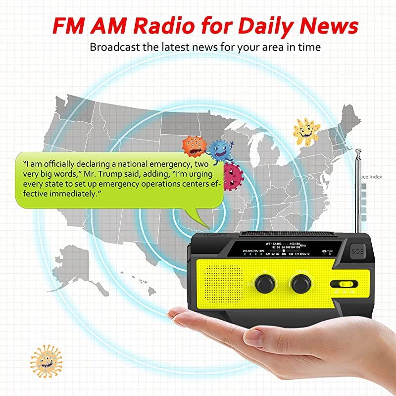 Flashlight Radio, 2021 Upgraded AM/FM/NOAA Weather Solar Crank Radio with 4000 mAh Replaceable Li-ion Battery, 3 Modes Flashlight,Sensor Reading Lamp,Phone Charger for Hurricanes, Tornadoes
