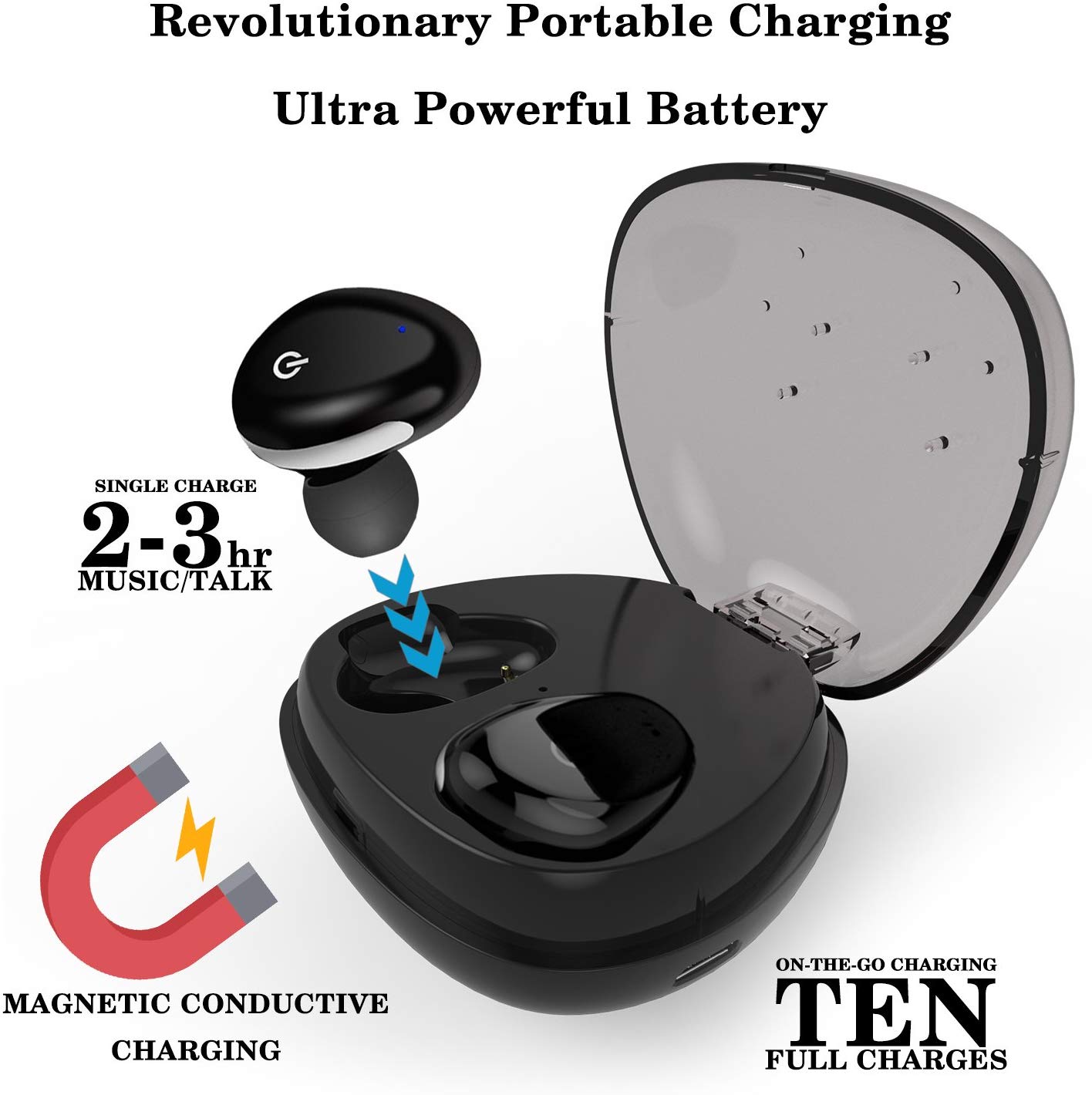 True Wireless Earbuds,Bluetooth 4.2 Deep Base Headphones, Sports in-Ear TWS Stereo Mini Headset